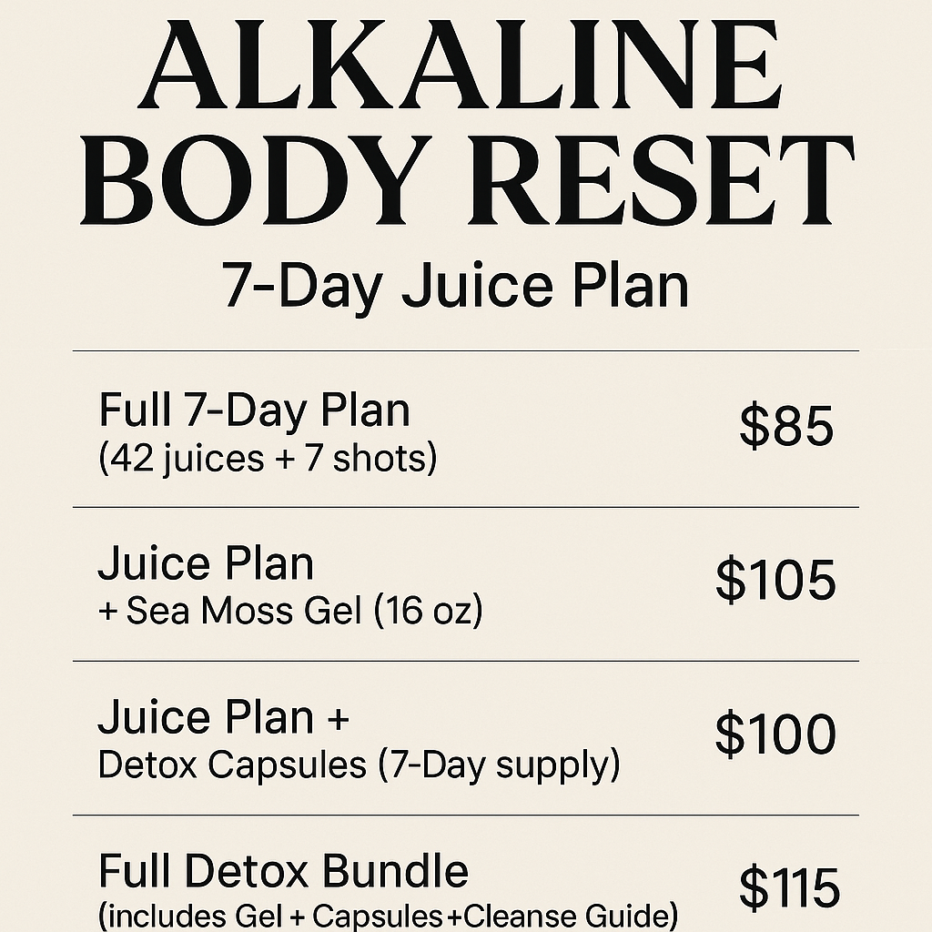 Alkaline Body Reset β 7-Day Juice Cleanse Plan