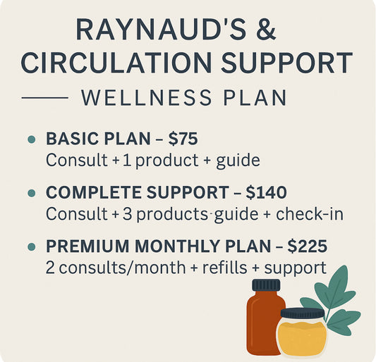 Raynaud’s & Circulation Support Wellness Plan